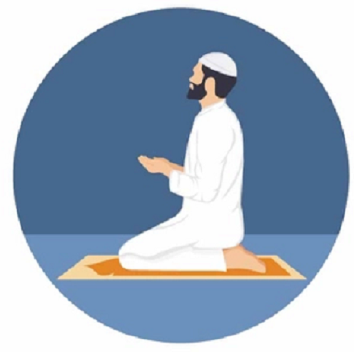 Doa Harian Masjid Miftahul Ulum